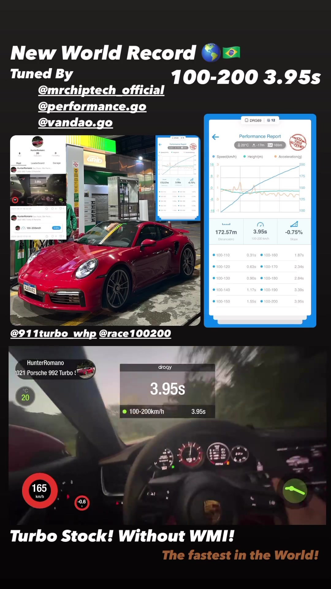 @PerformanceGo