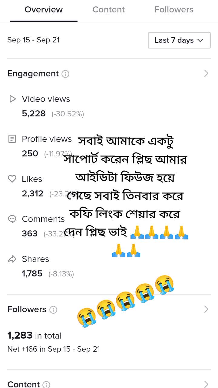 @Ariful Islam 3321