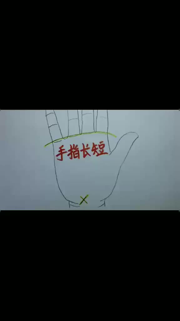 @归一