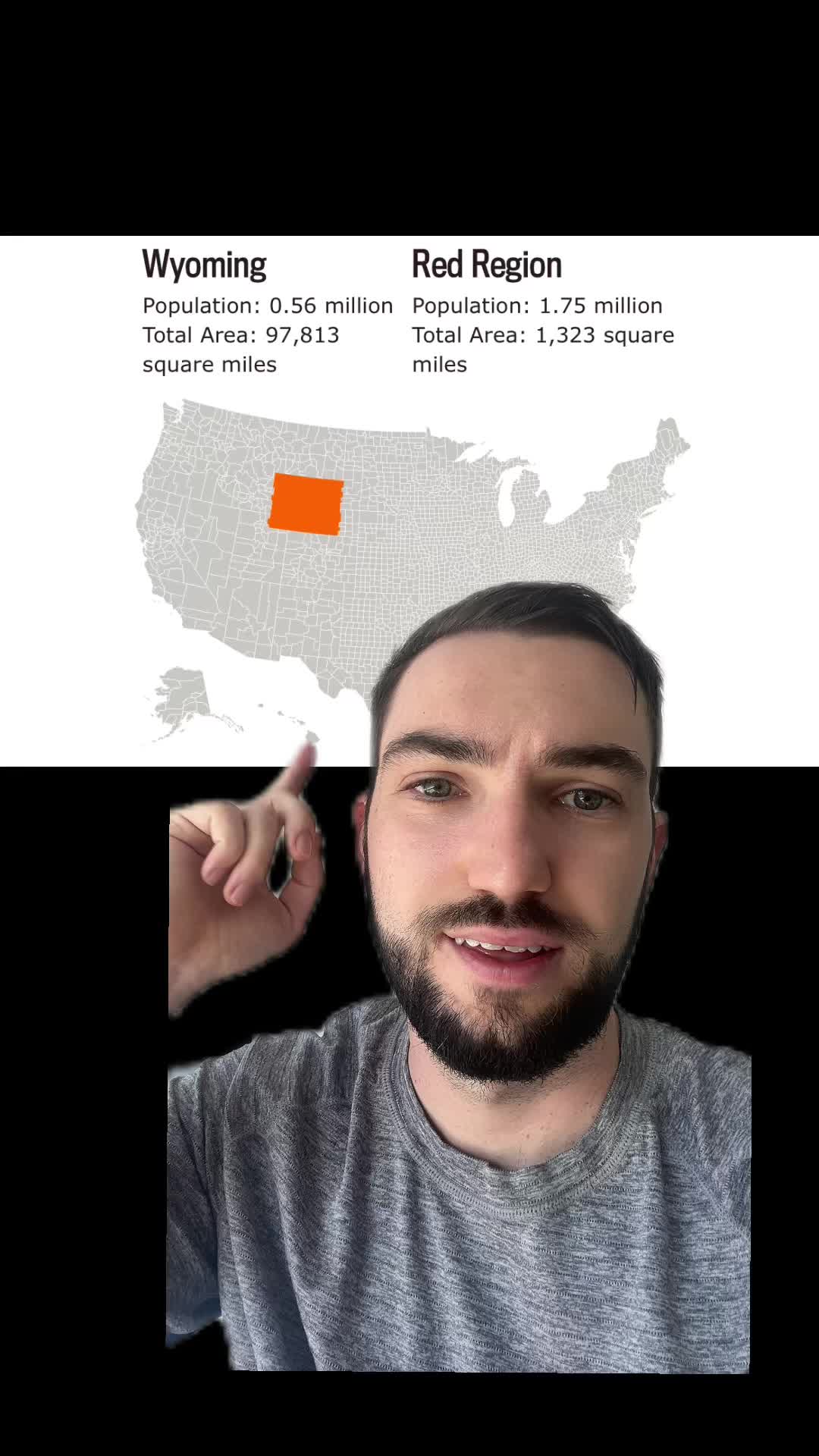 @Onechartaday