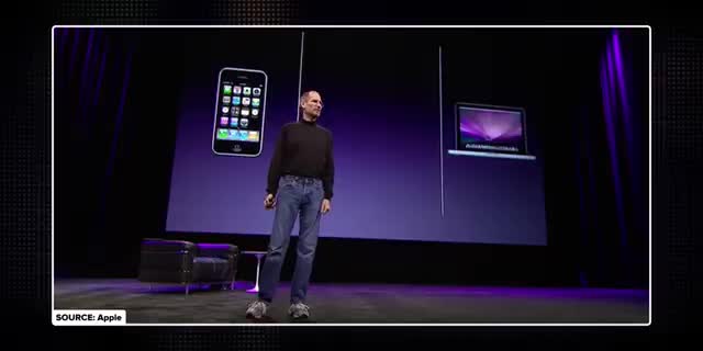 @technology_review_