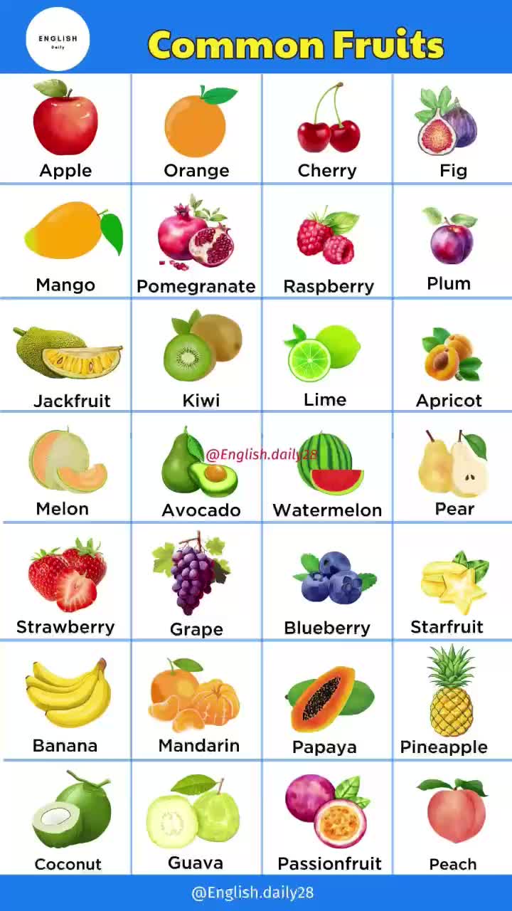 @Daily english learning