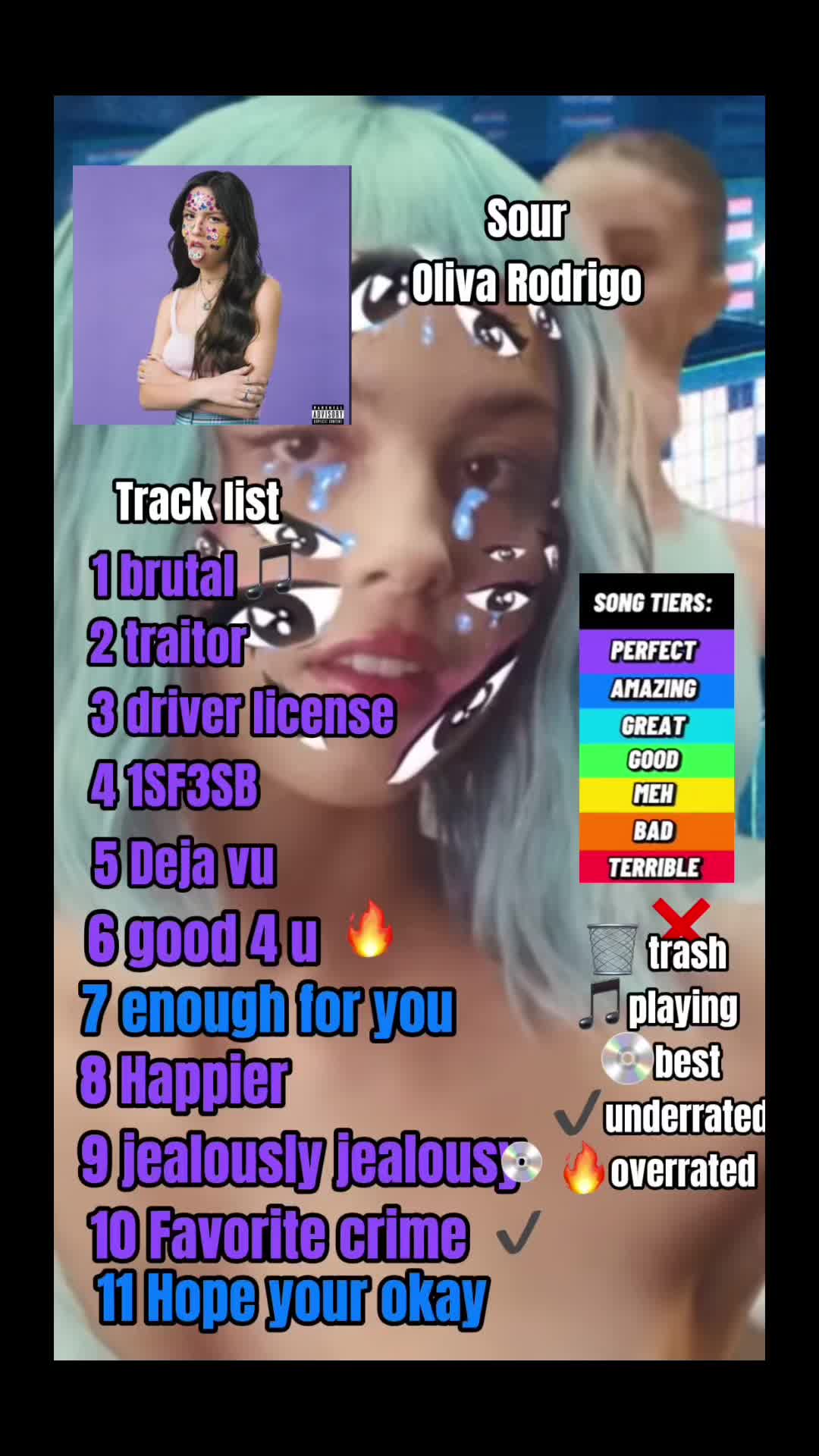 @Albumrankings 💿
