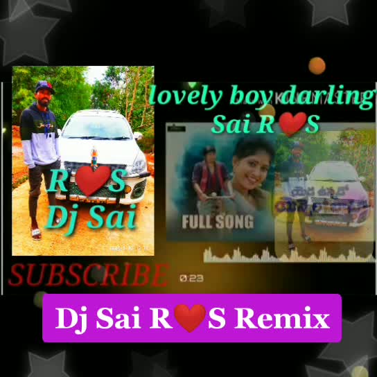 @Saikiran Entivenuka