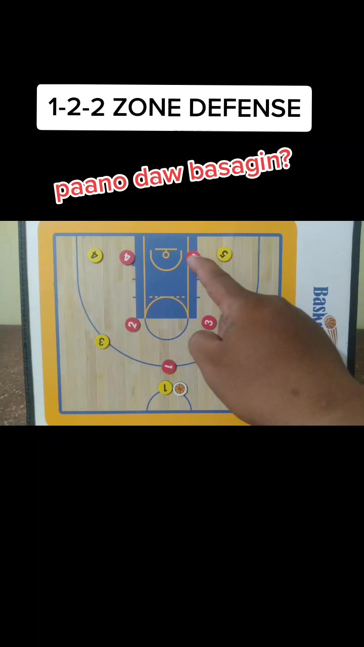 @Coach AeronTv