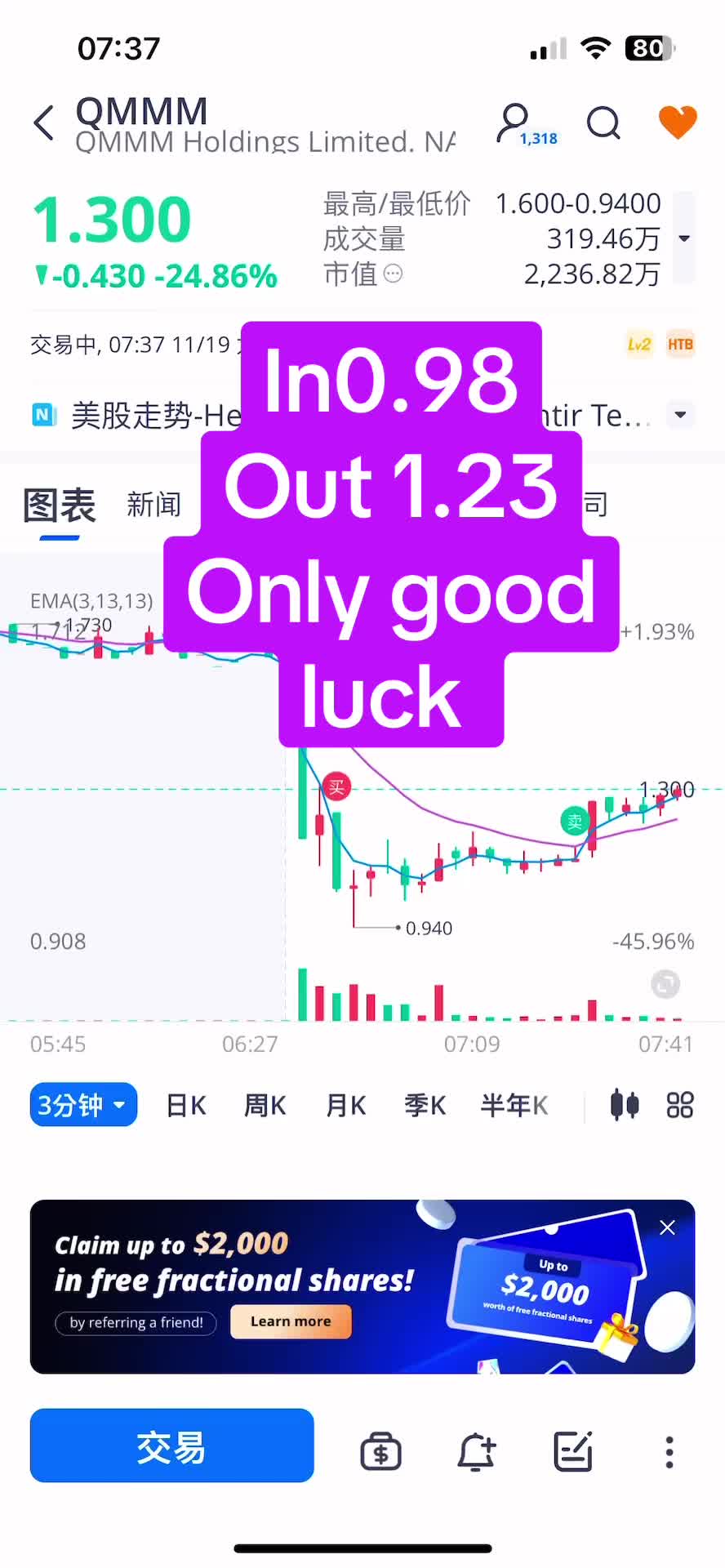 @金錢豹
