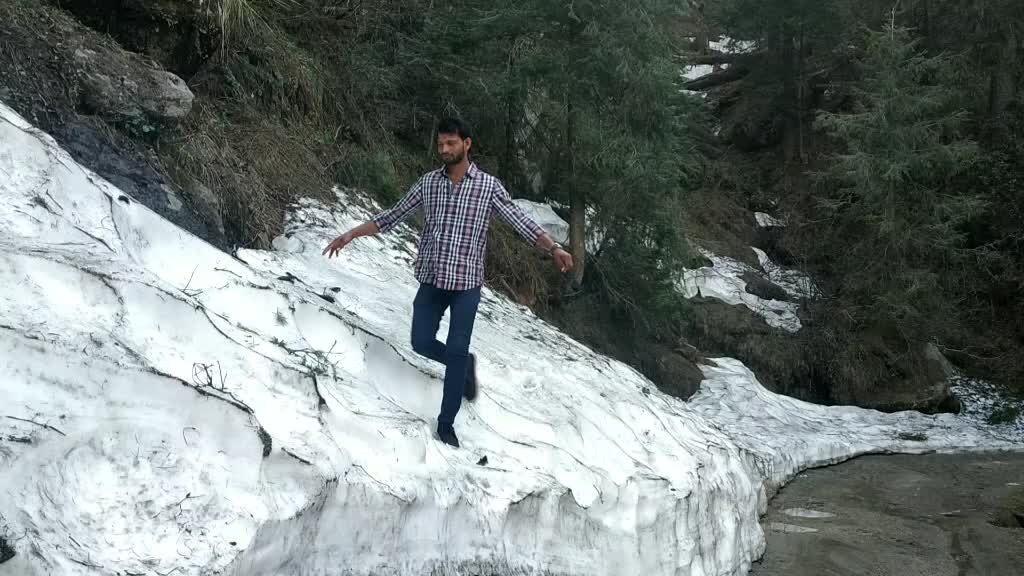 @Er. abhay
