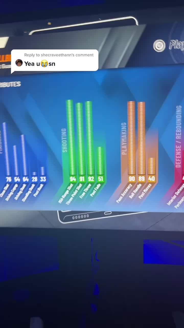 @Isellbigs
