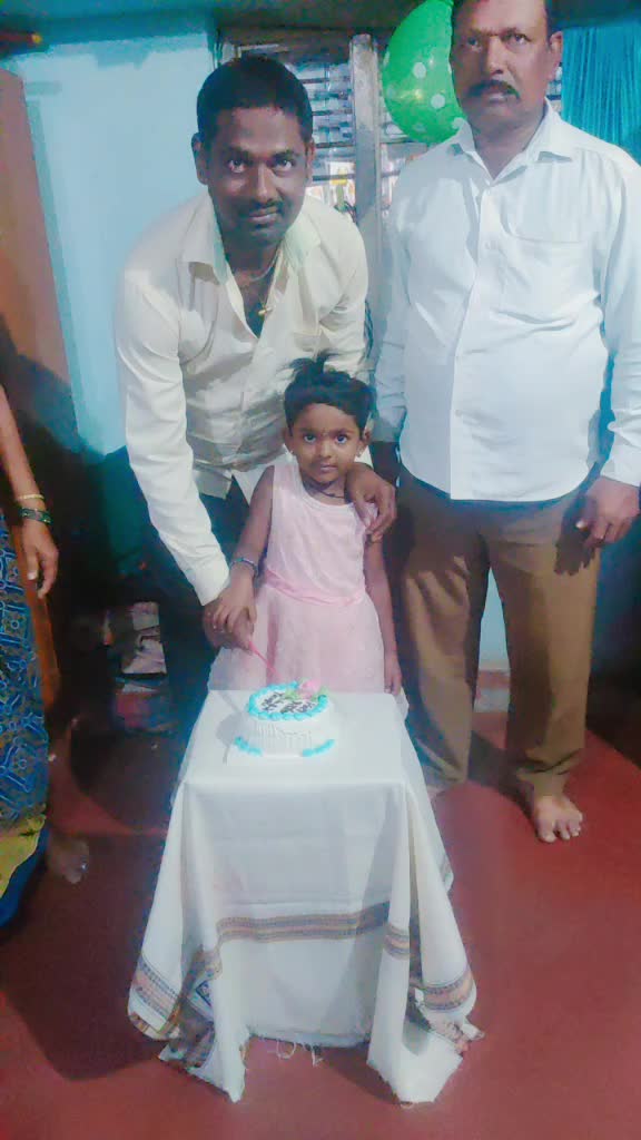 @Parasappa Dayannavar