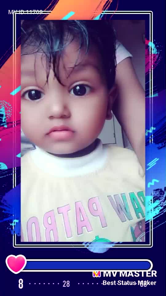 @Amarjeet Gupta