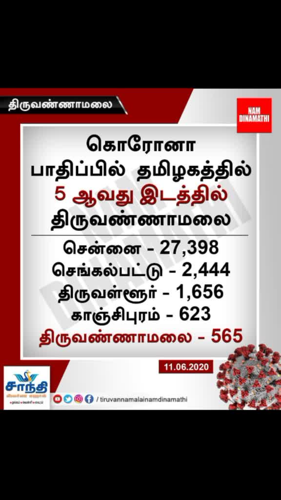 @ச.அன்பழகன்
