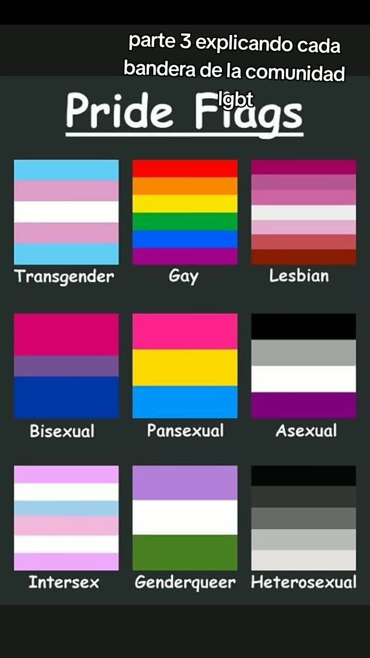 @comunidad LGBTQ+🏳️🌈