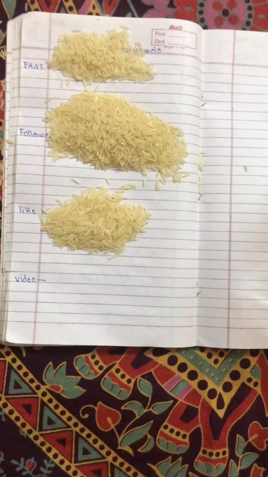 @🔥Divyansh chauhan🔥