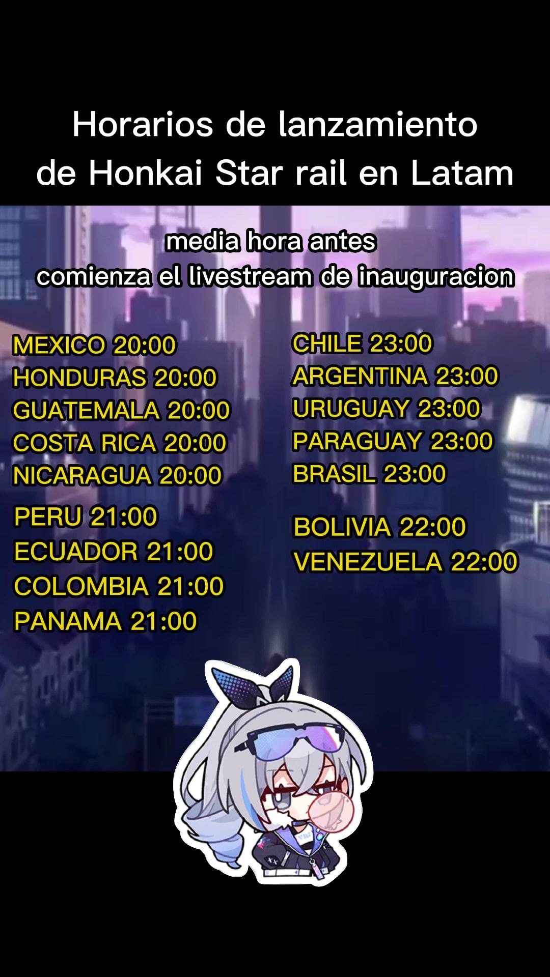 @Gonzalo