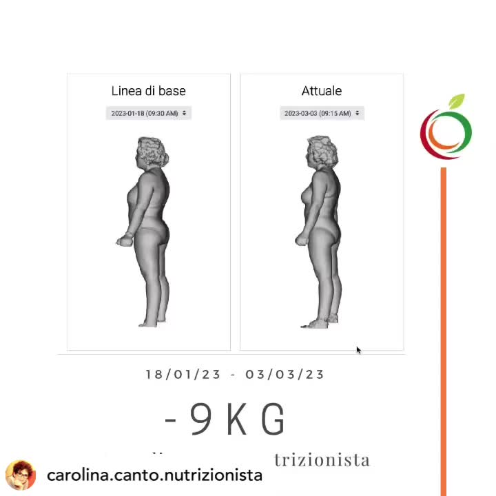 @Fit3D | 3D Body Scanning