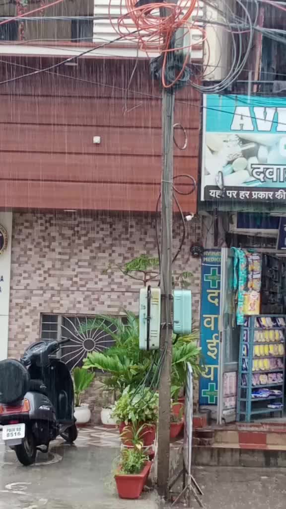 @Mohit Kashyap