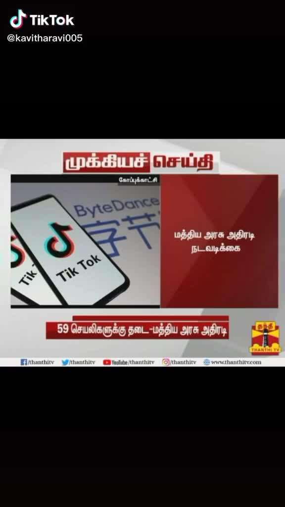 @Sumathi Sumathi