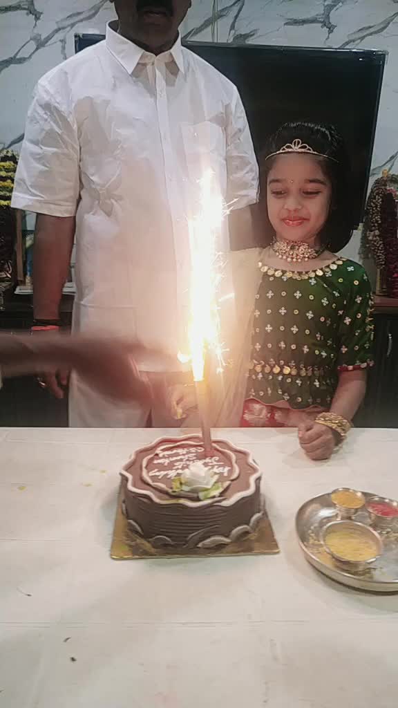 @Sridhar Raju