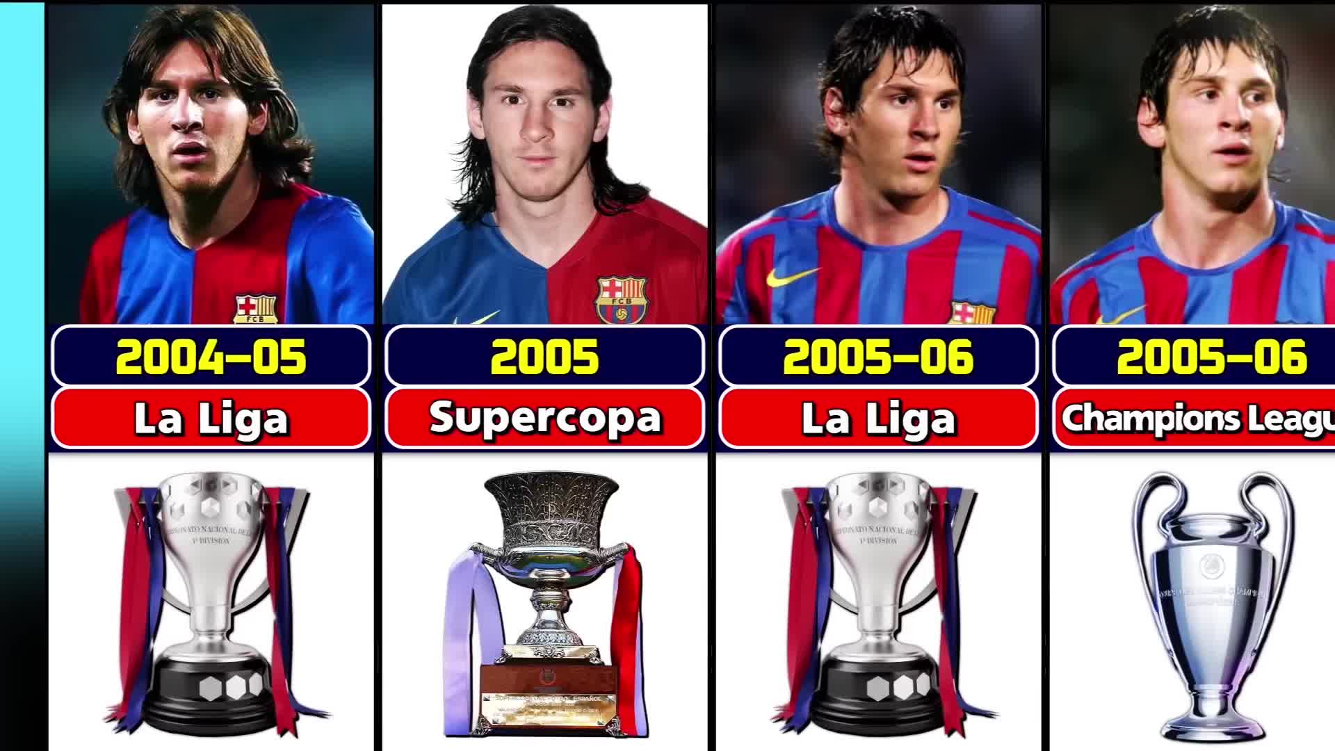 @Lionel Andr&eacute;s Messi (Fan Page)