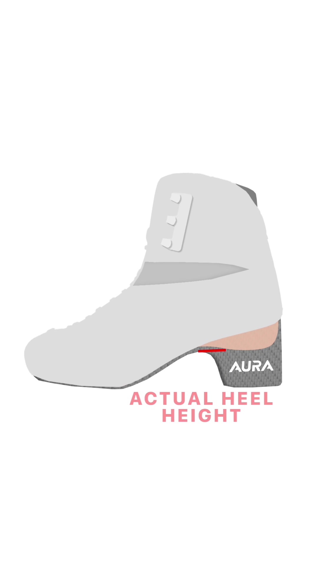 @Aura Skates