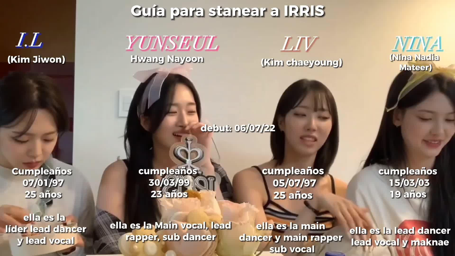 @&diams;️ IRRIS &diams;️