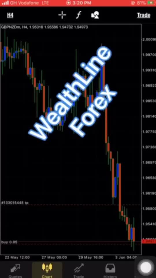 @wealthline_