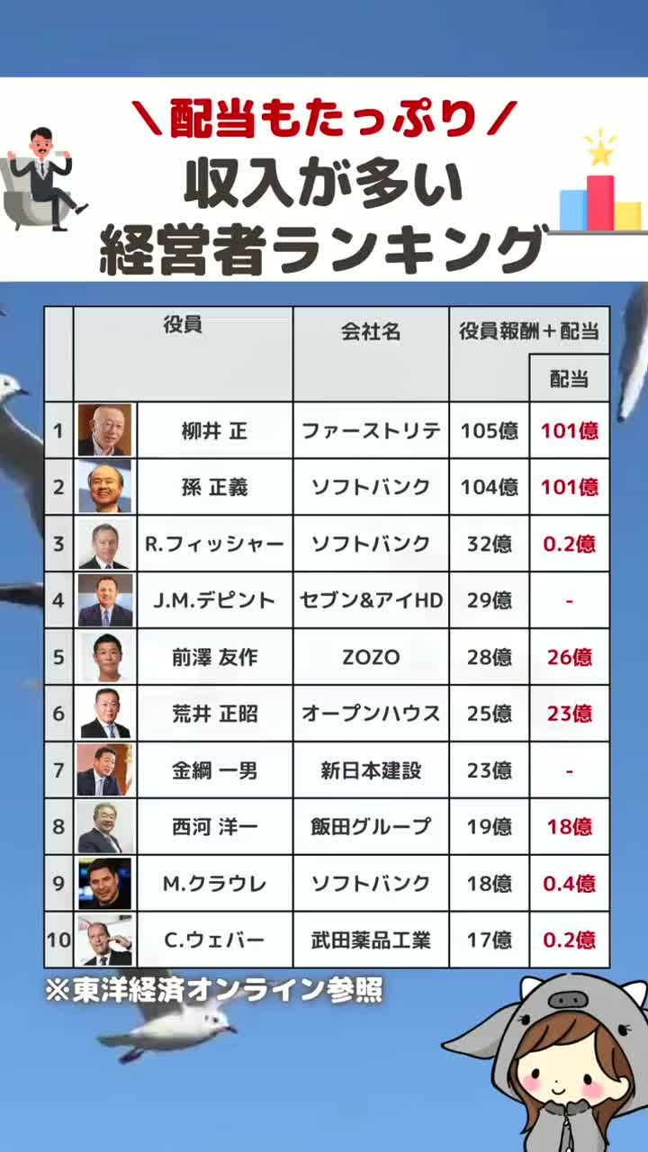 @熱意社長
