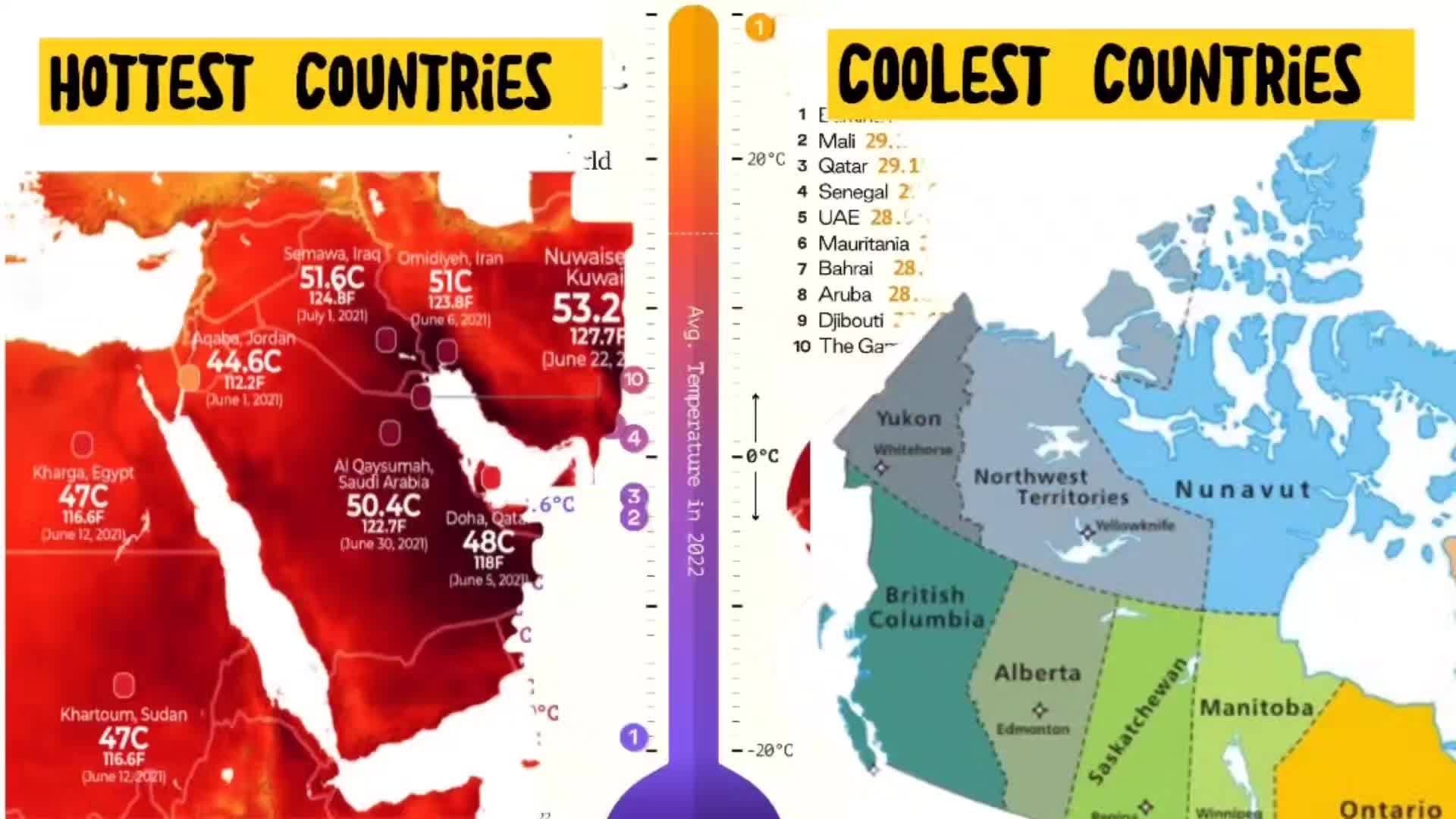 @Infoboast