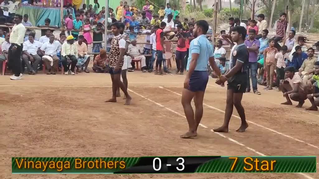 @Mohan raj