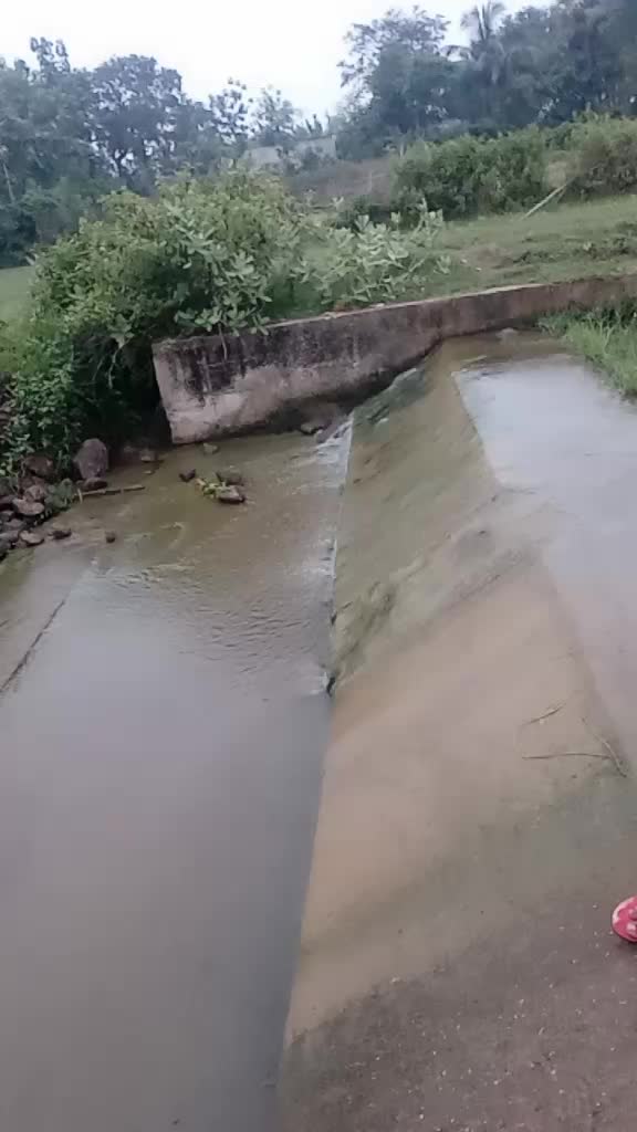 @Ajaya Barik