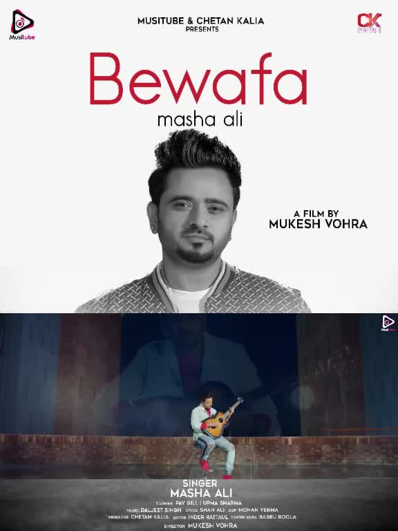 @Chetan Kalia