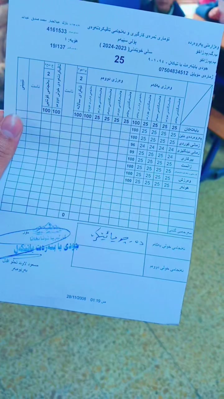 @Asenat Asma