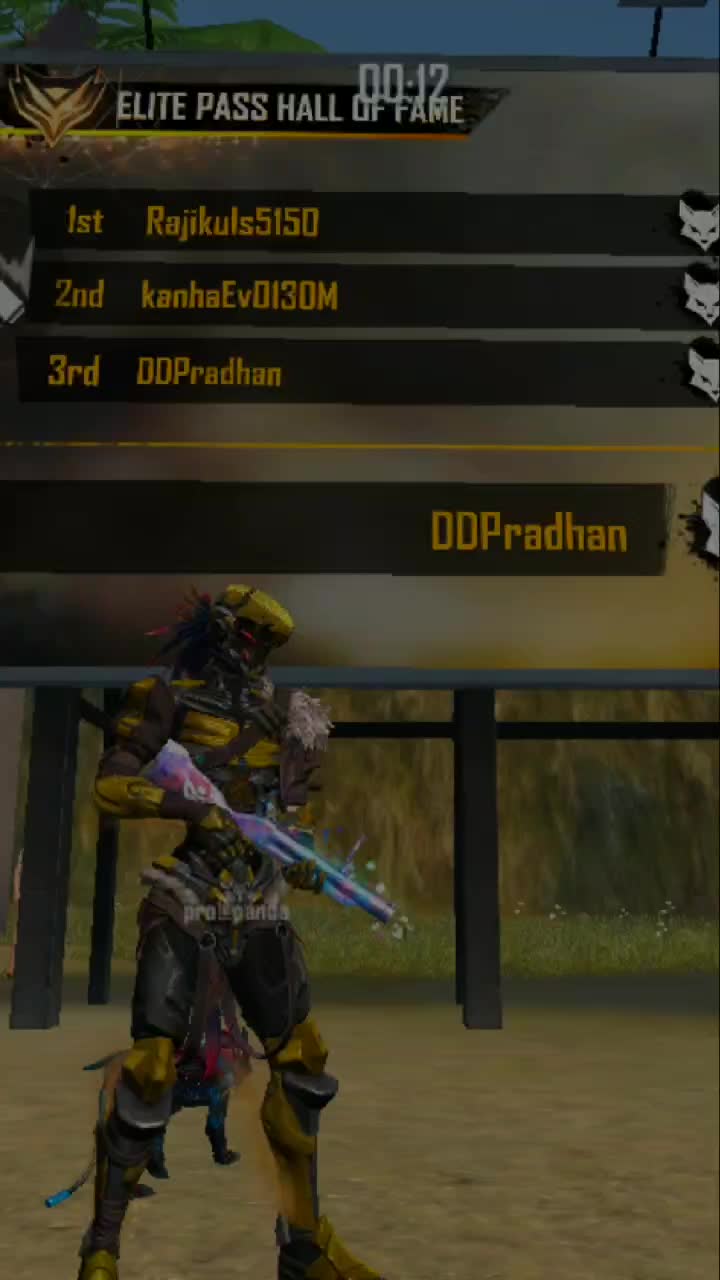 @Dipun pradhan