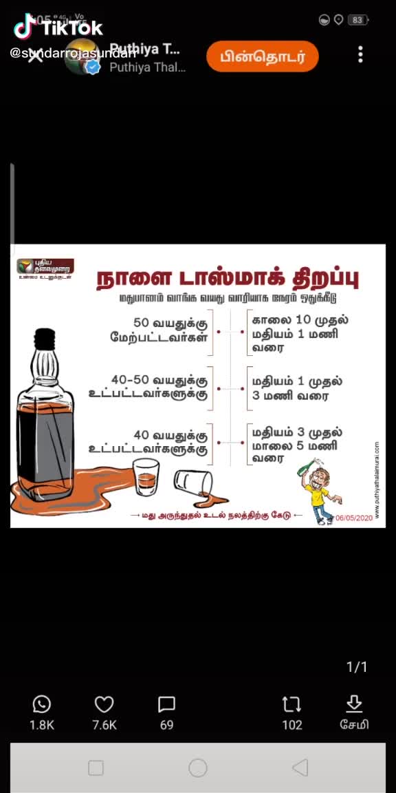 @Charan Raj