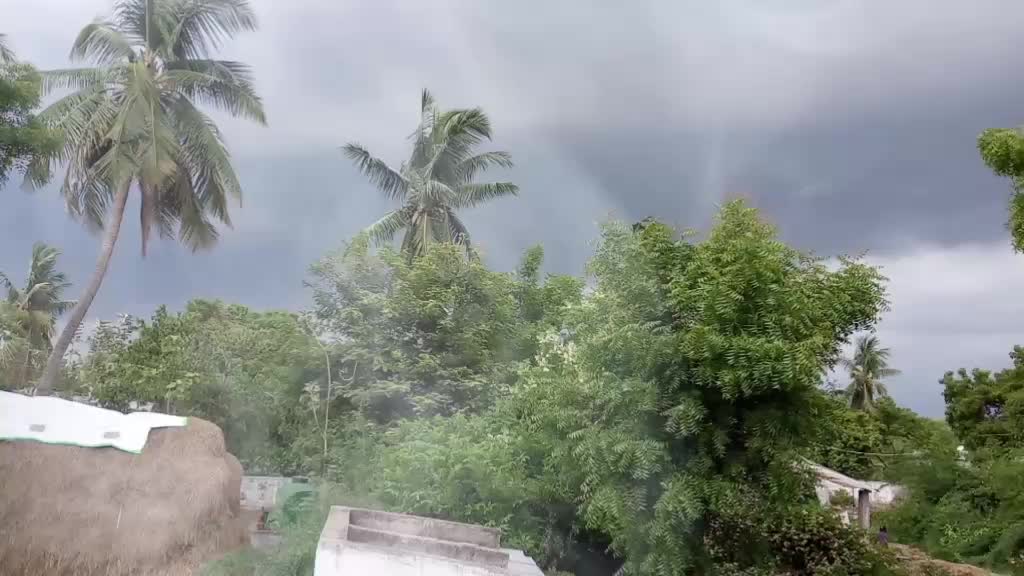 @Venu Boina