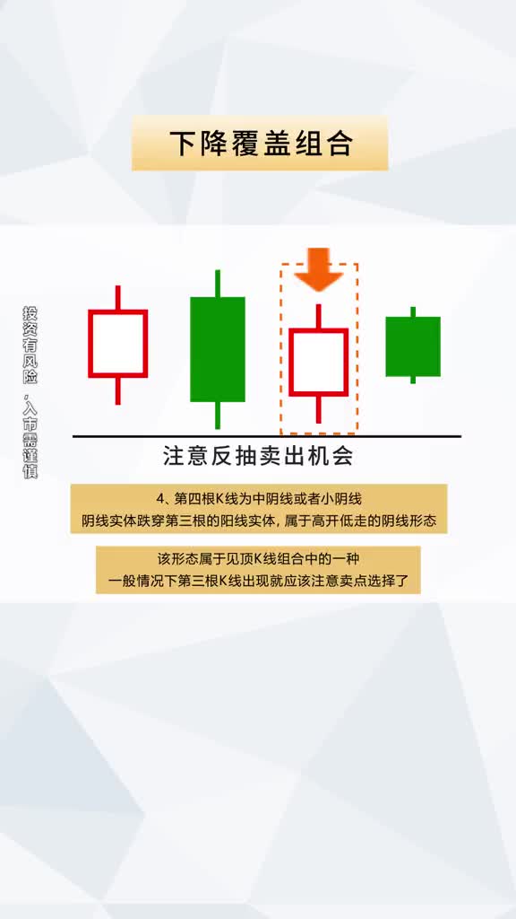 @金融大師