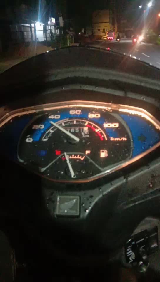 @Vivek Sahu