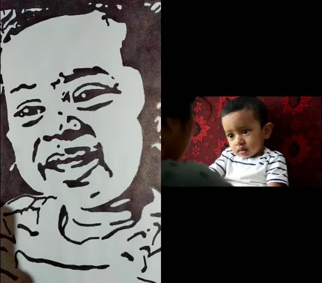 @Adarsh Chandhu