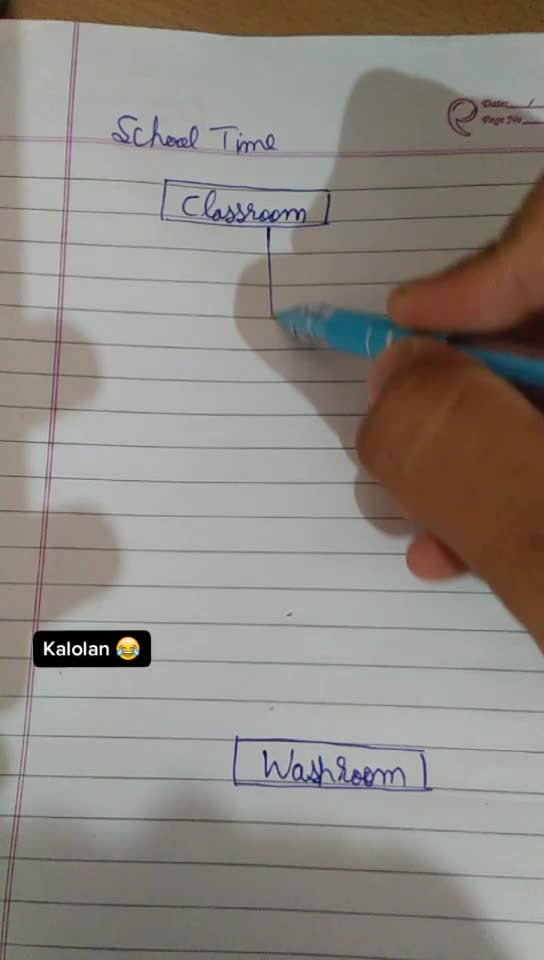 @Guri Bhatia