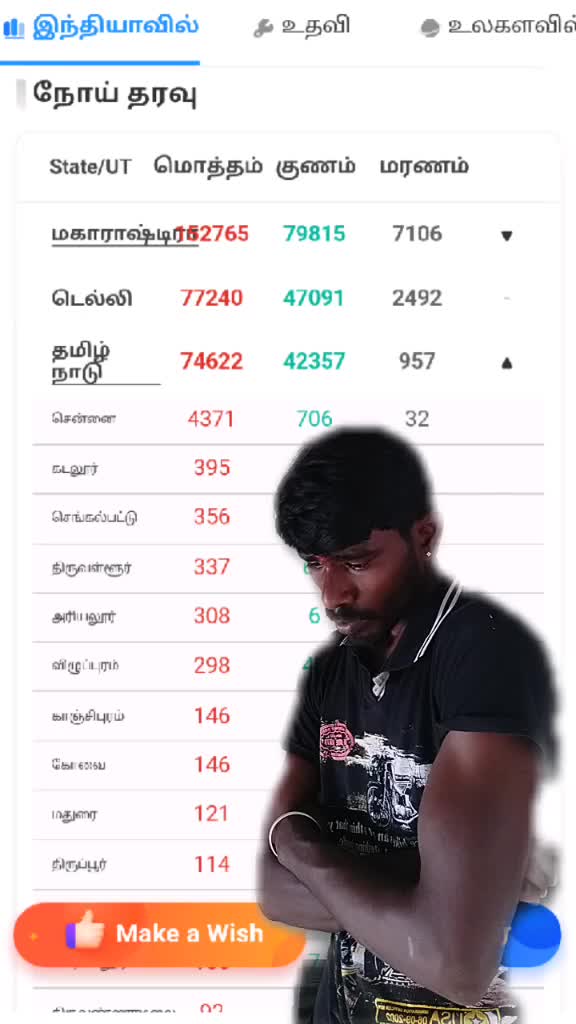 @நான்படிக்காதவன்தமிழ்