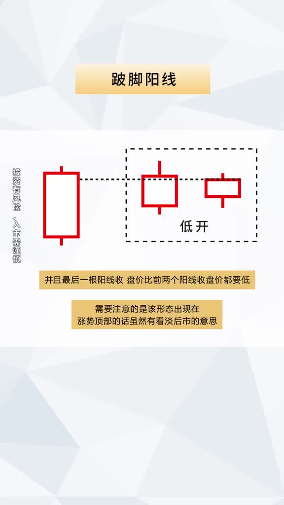 @金融大師