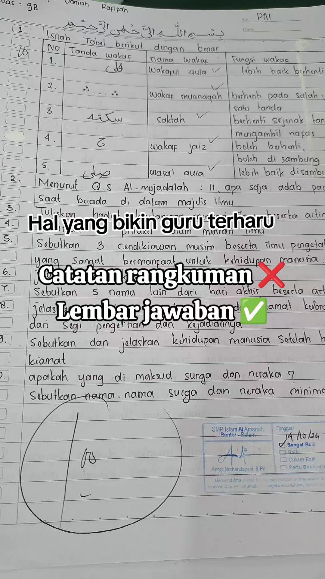 @Bu Guru Anggie