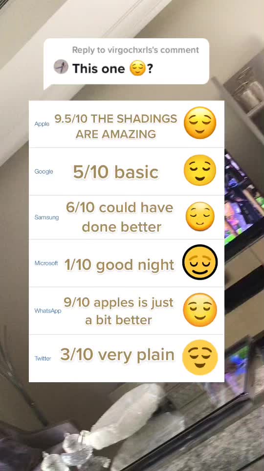 @Rating Emojis <3