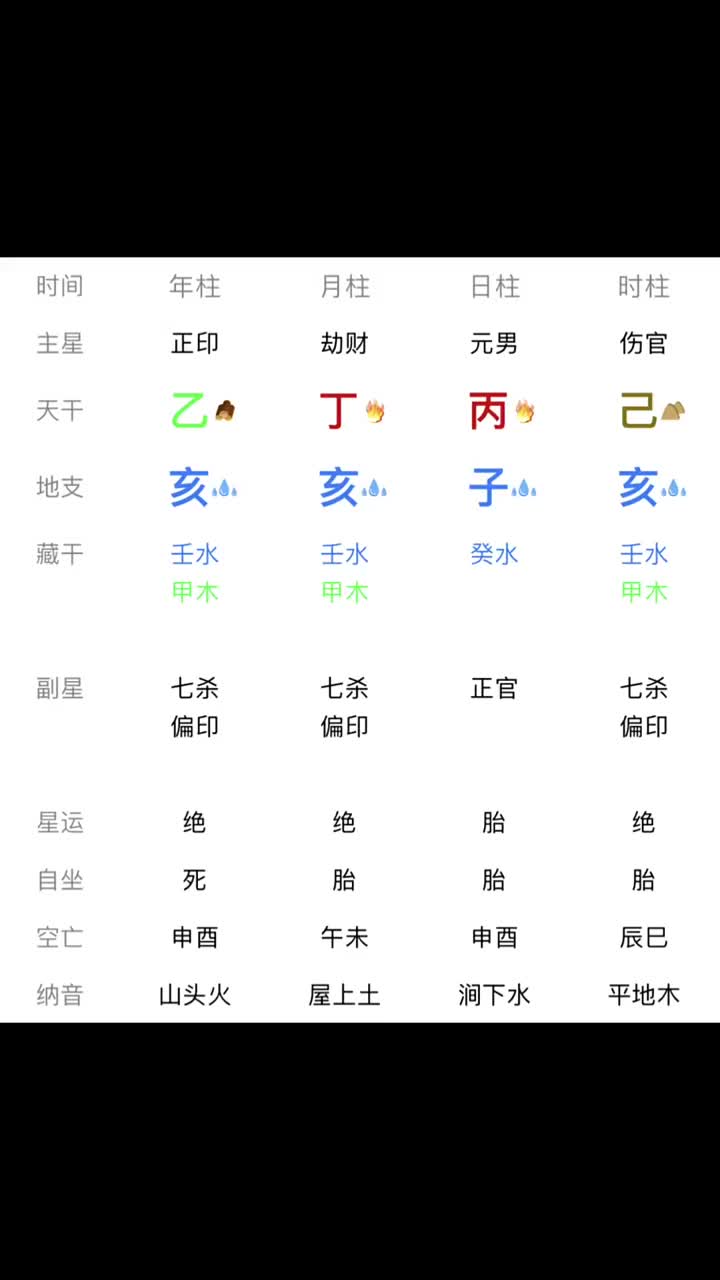 @星云讲国学