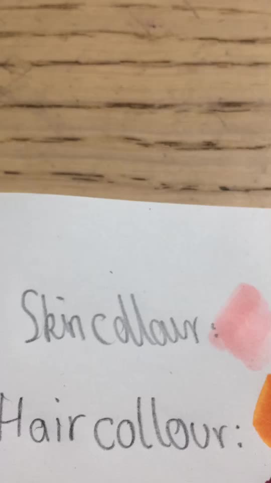 @Malen Zeit ๐๐ฌโ๏ธ๐จ