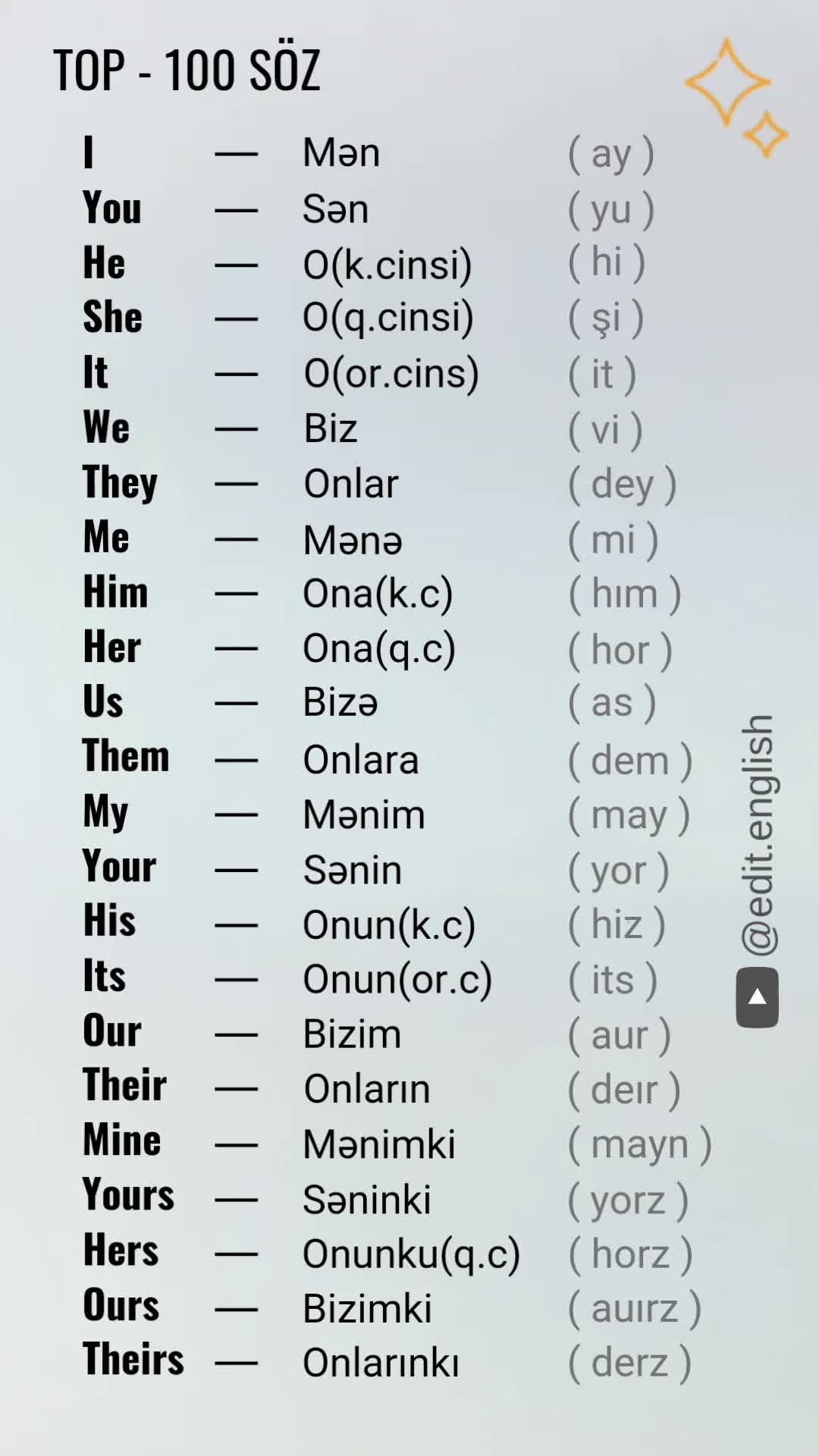 @learn.english