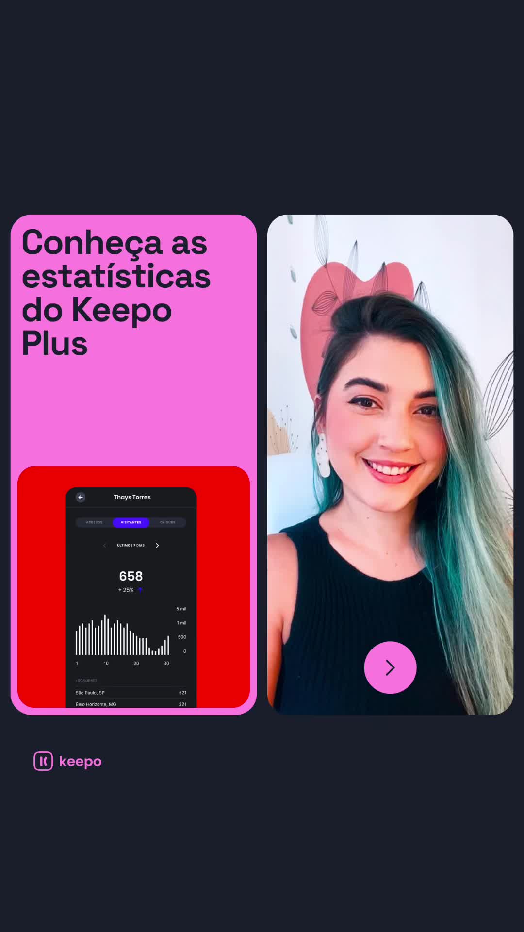 @Keepo.bio