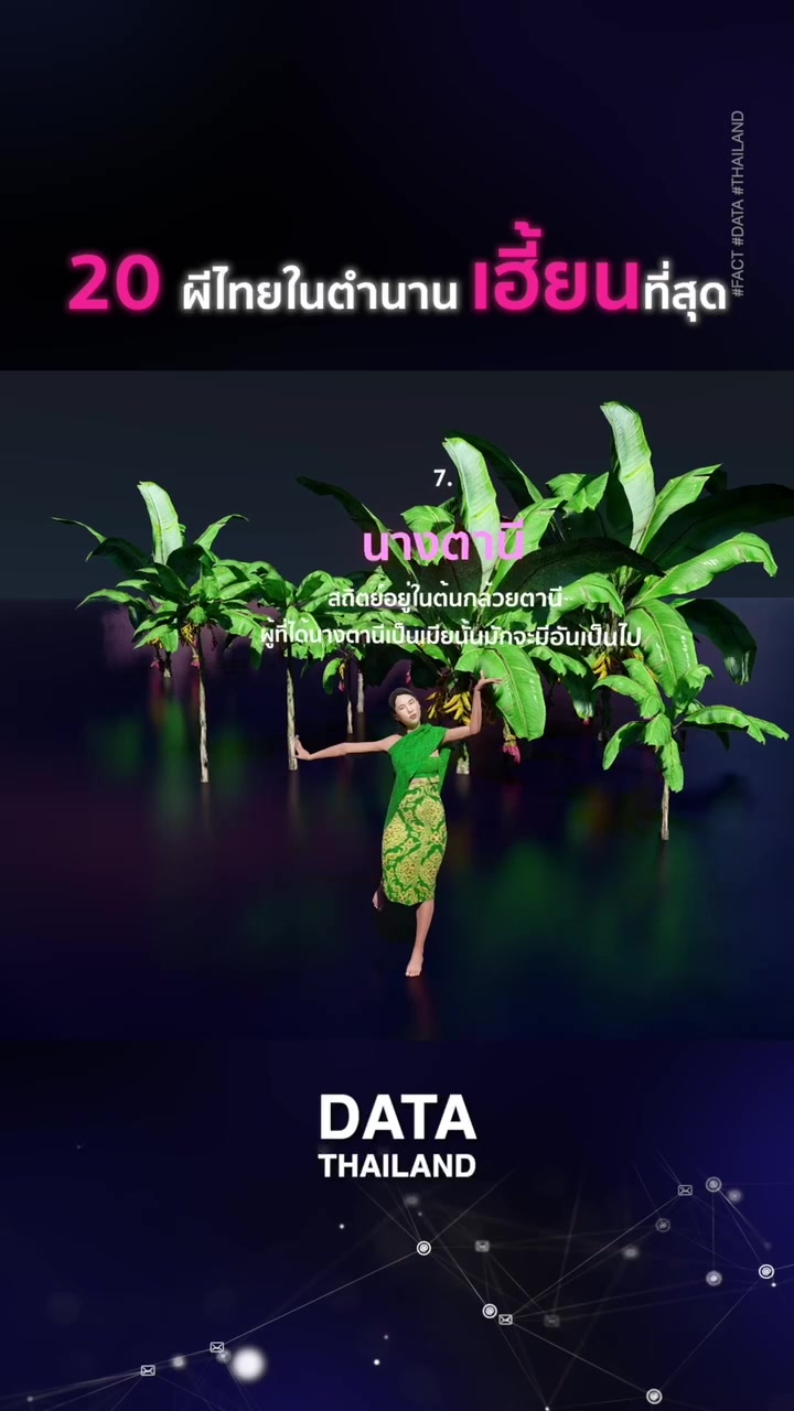 @DATA THAILAND
