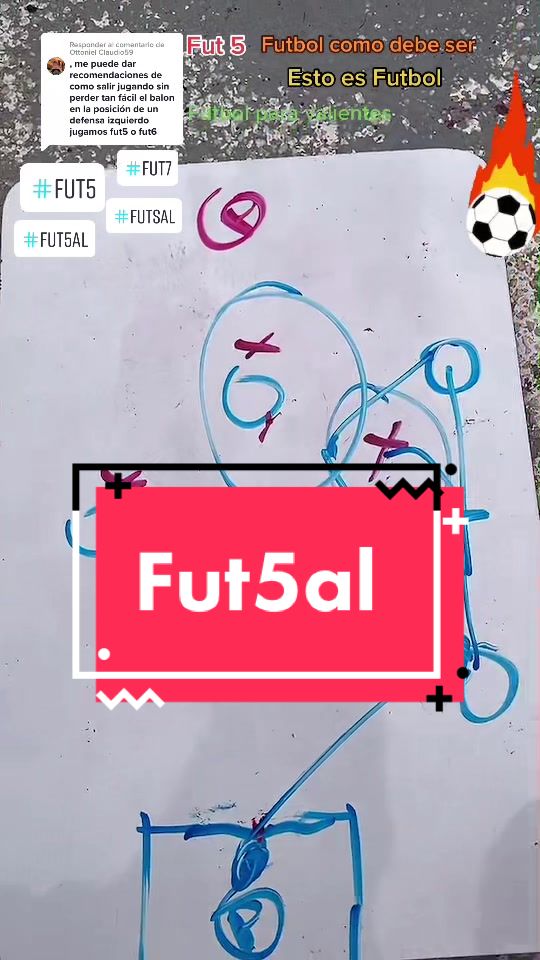 @Man&eacute; Cabrones Del Futbol