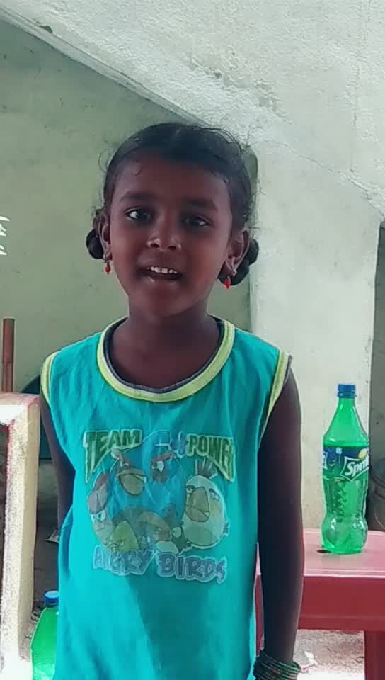 @Kukkala Mamatha